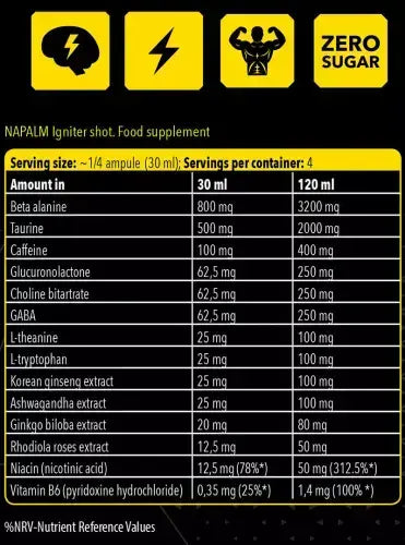 FA Nutrition Xtreme Napalm Igniter Shot - 24x120ml