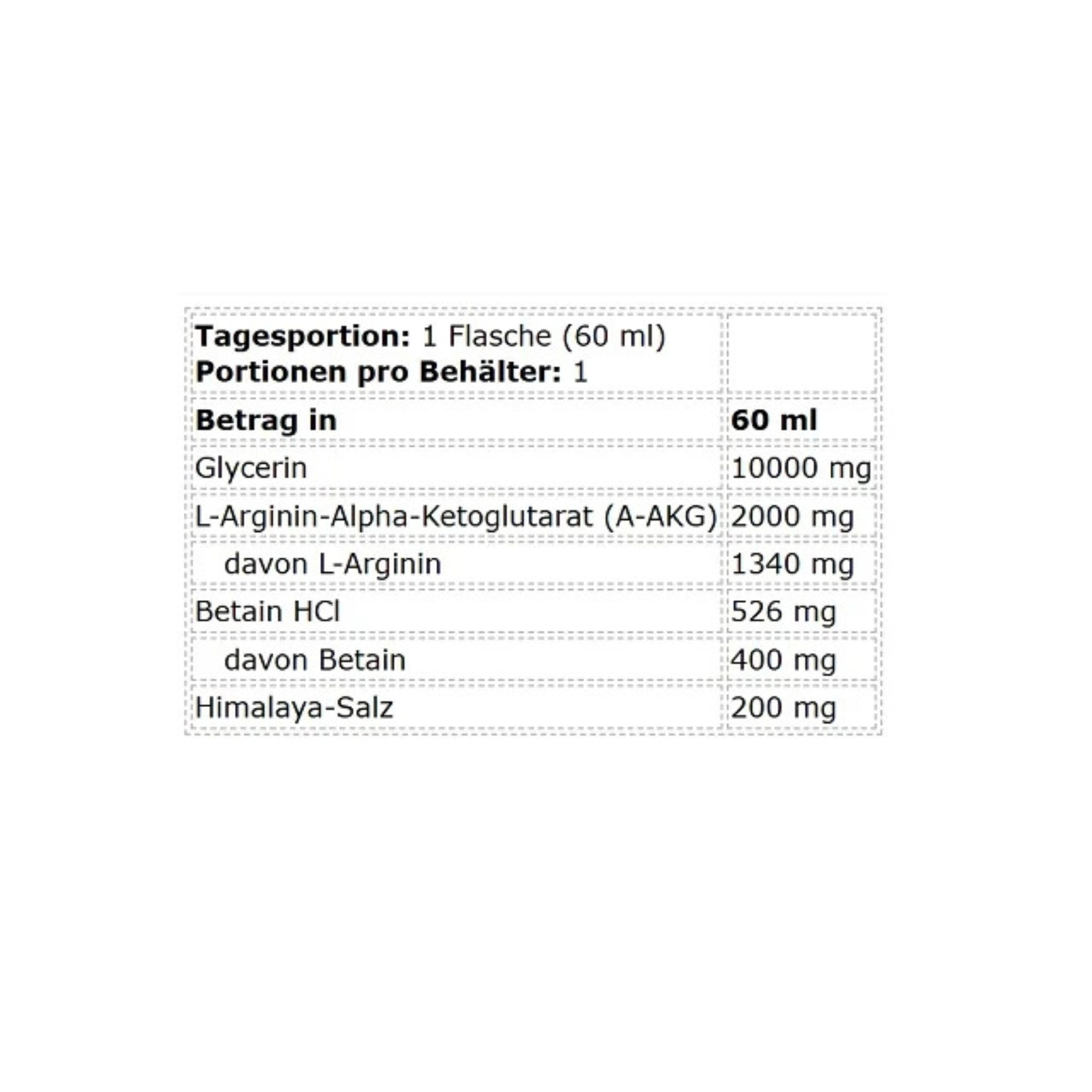 Kevin Levrone Anabolic On Stage Pump Shot 24x60ml