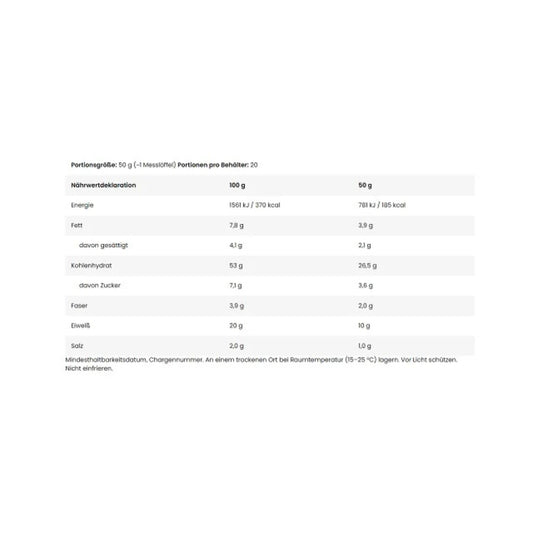 FA Nutrition WOW Protein Pancakes 1000g