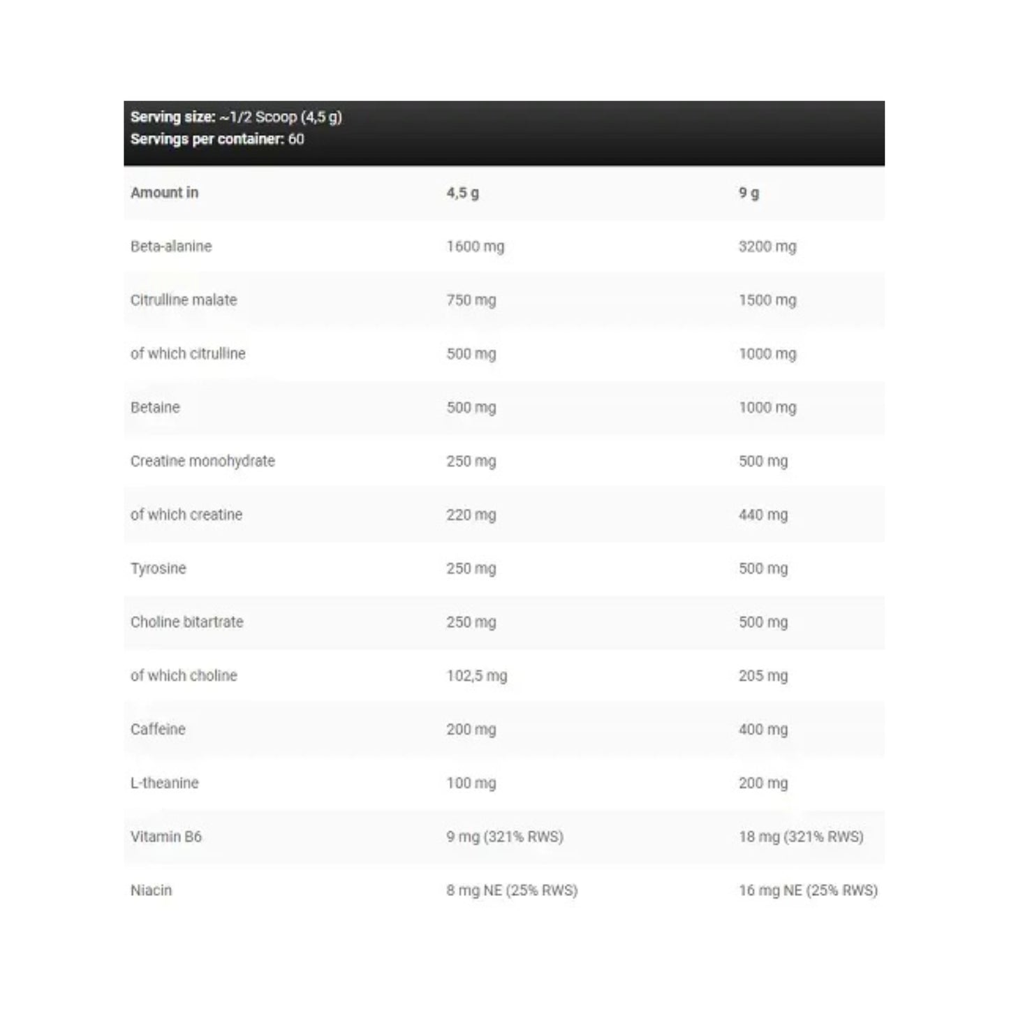 Kevin Levrone Scatterbrain 270g