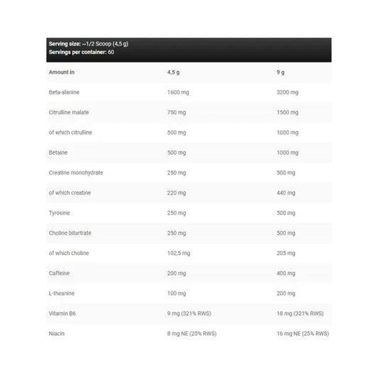 Kevin Levrone Scatterbrain 270g