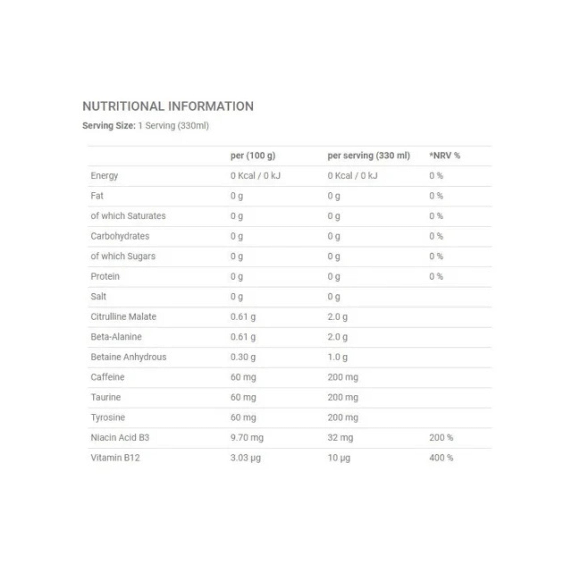 Applied Nutrition ABE RTD 12x330ml