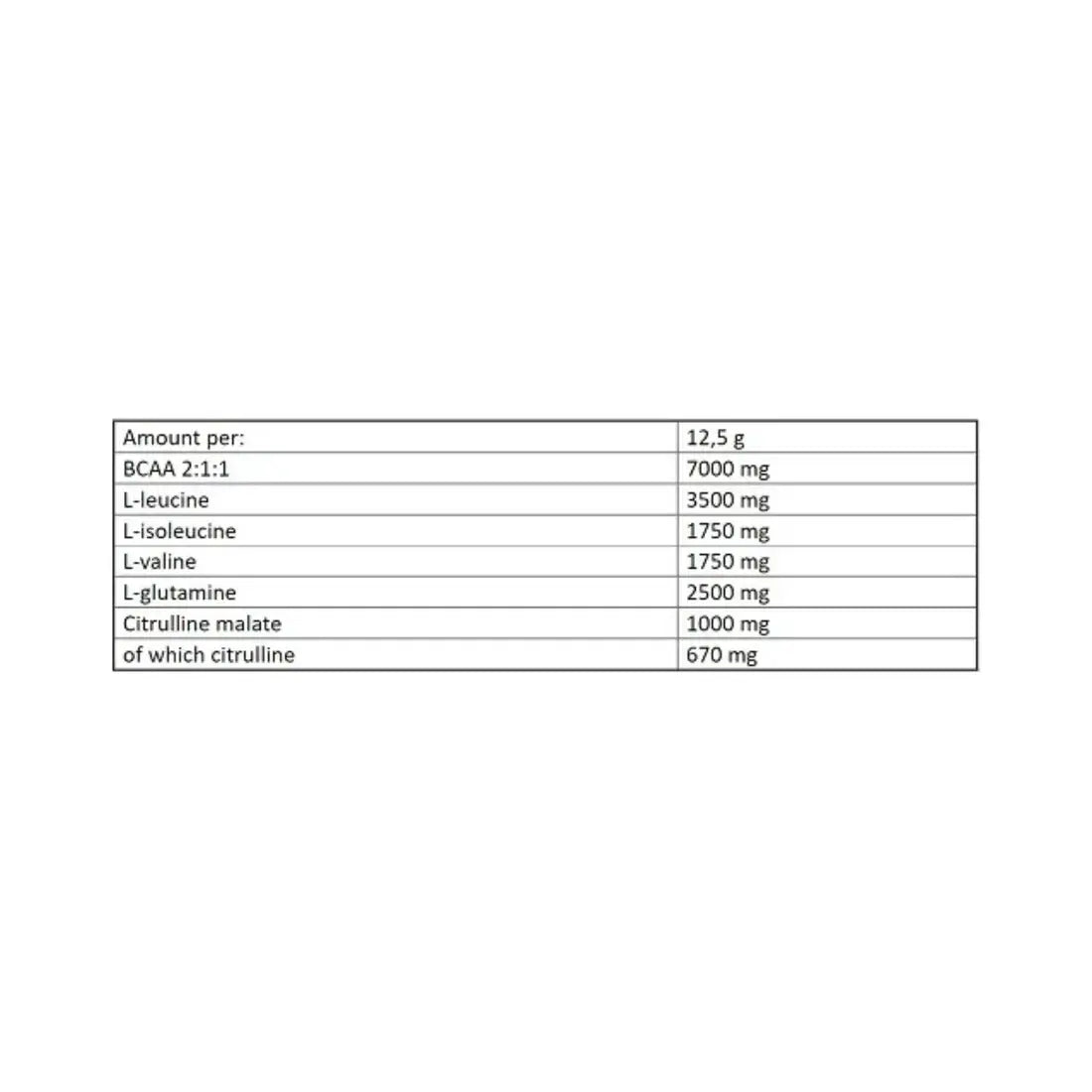 FA Nutrition Anticatabolix 375g
