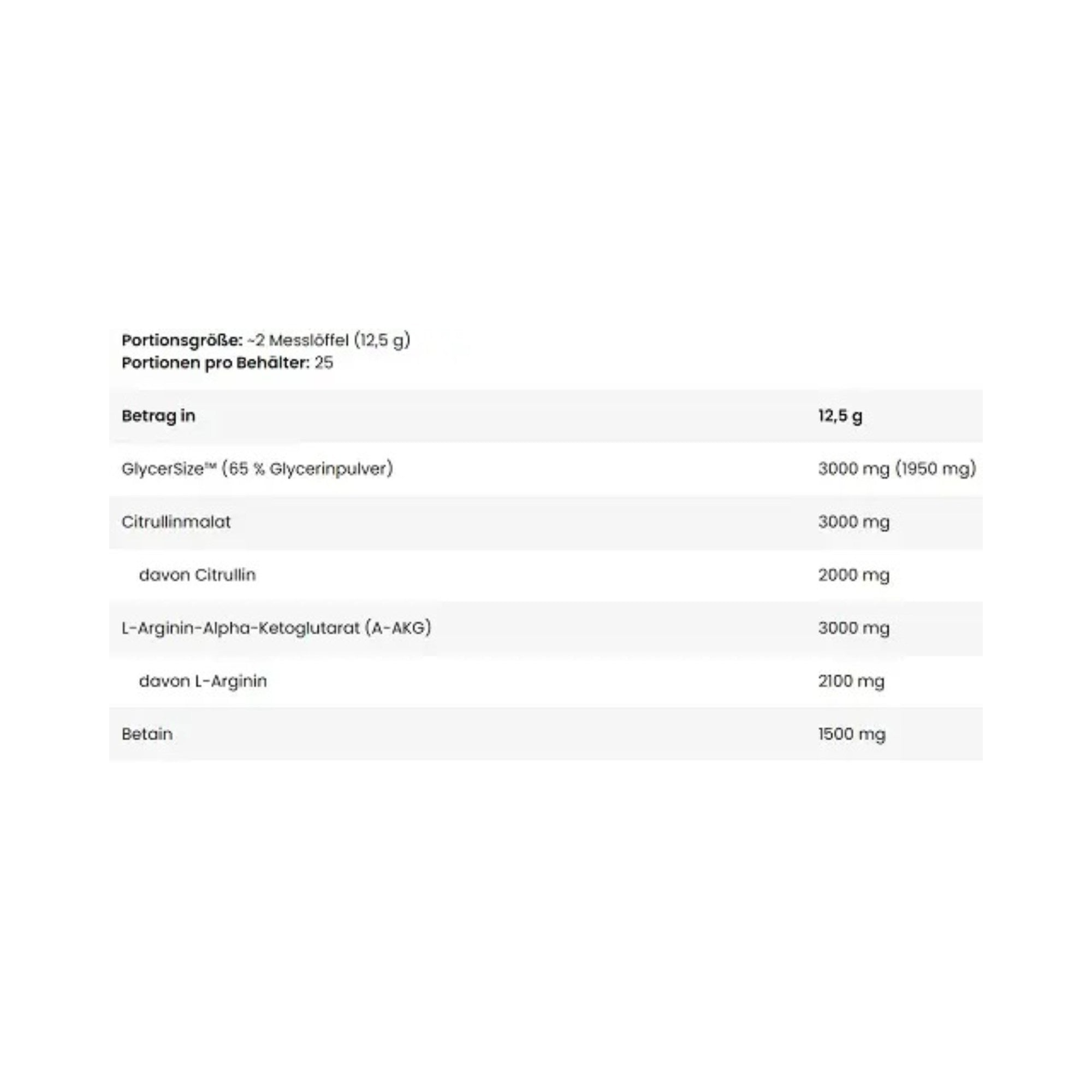 FA Nutrition NAPALM On Stage Pump 313g