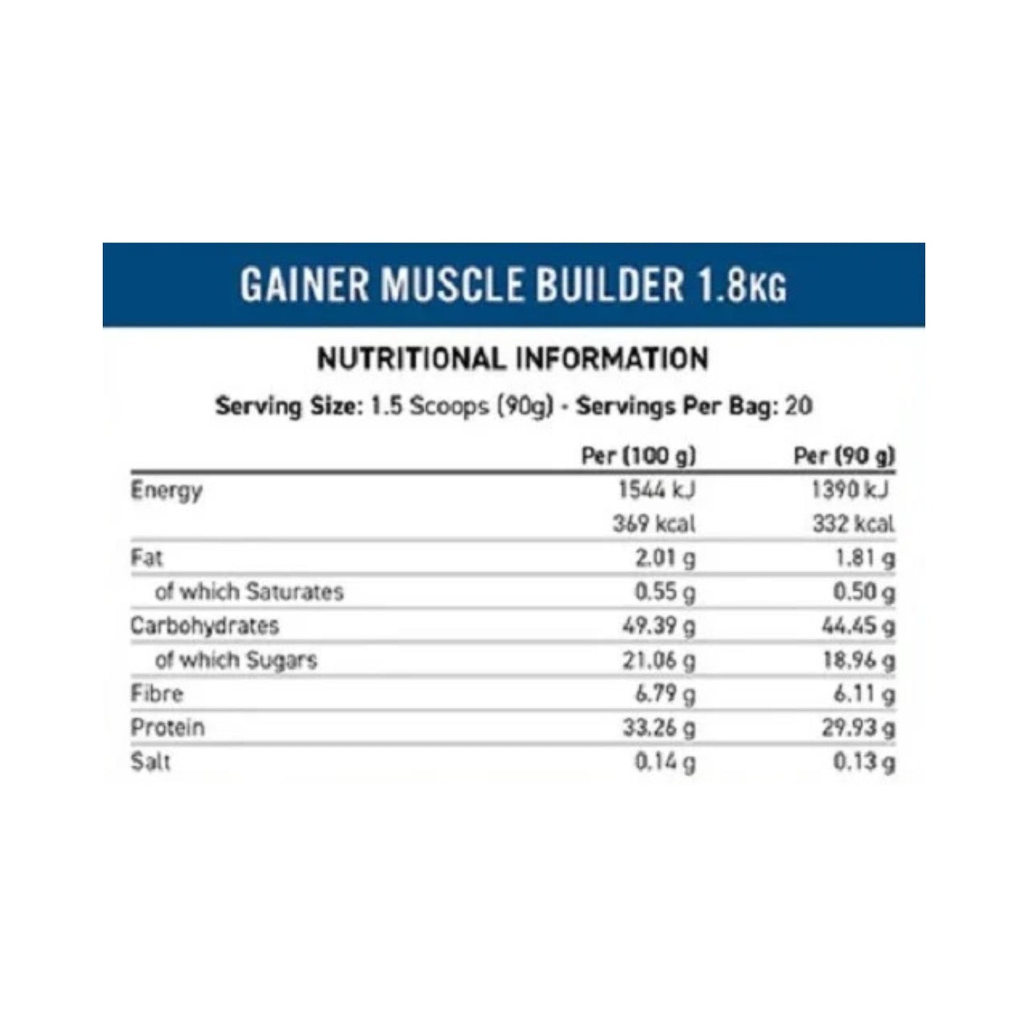 Applied Nutrition Gainer Muscle Builder 1,8kg