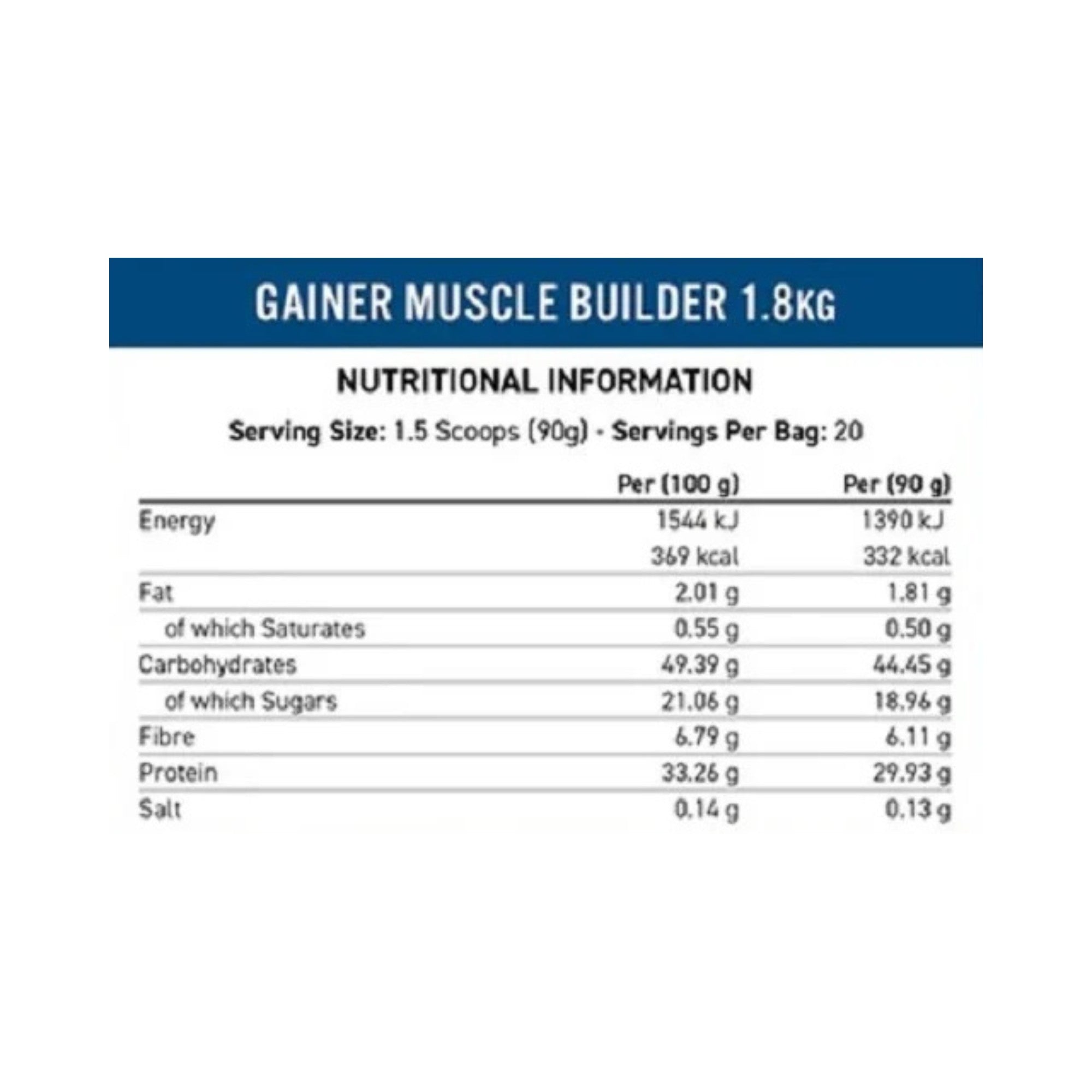 Applied Nutrition Gainer Muscle Builder 1,8kg