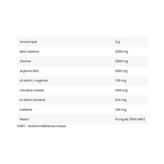 FA Nutrition Core Pump Energizer 270g
