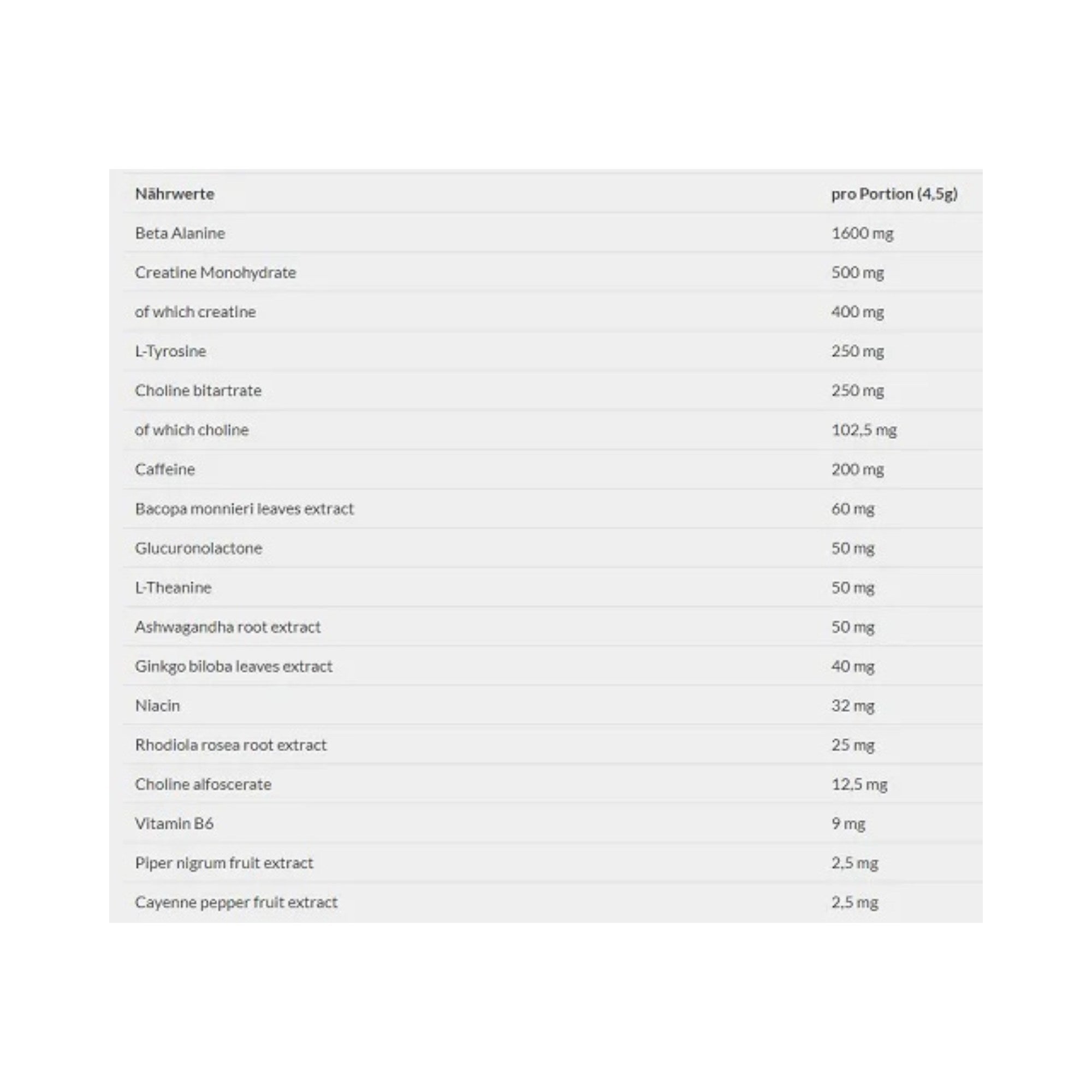 FA Nutrition Xtreme Napalm Energizer 270g