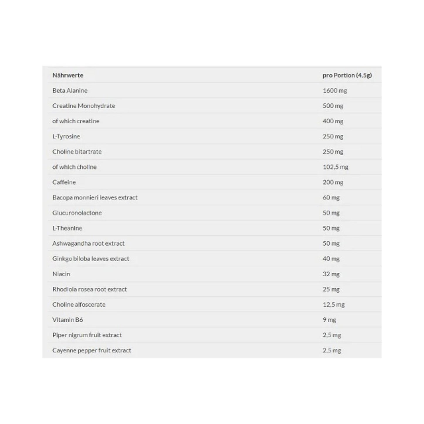 FA Nutrition Xtreme Napalm Energizer 270g