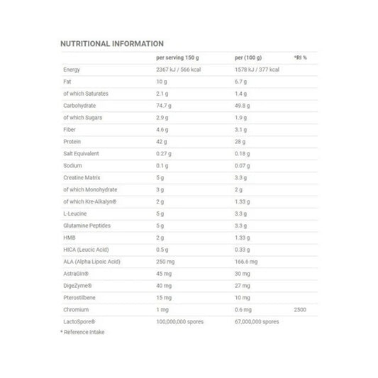 Applied Nutrition Critical Mass PROF. 6kg