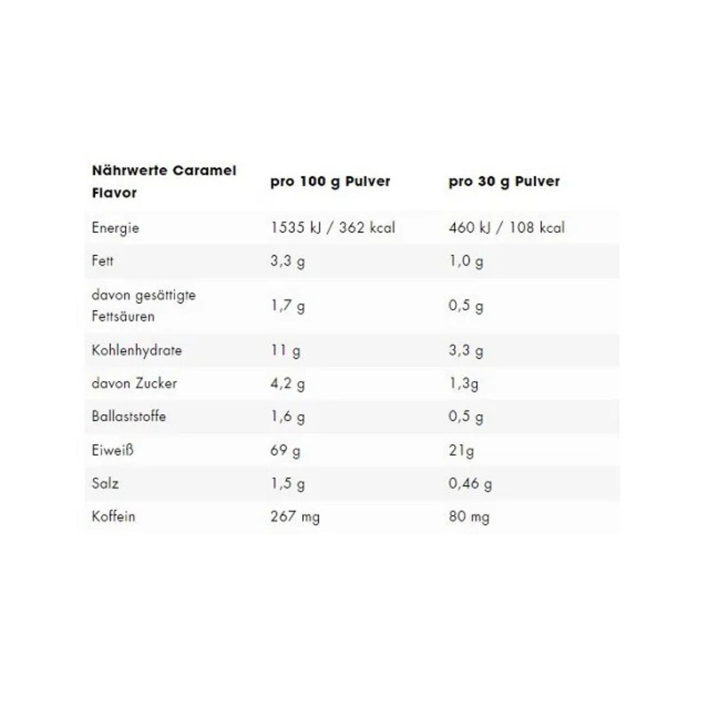 ESN Flexpresso Protein 908g