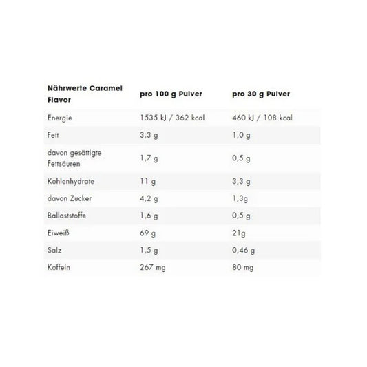 ESN Flexpresso Protein 908g