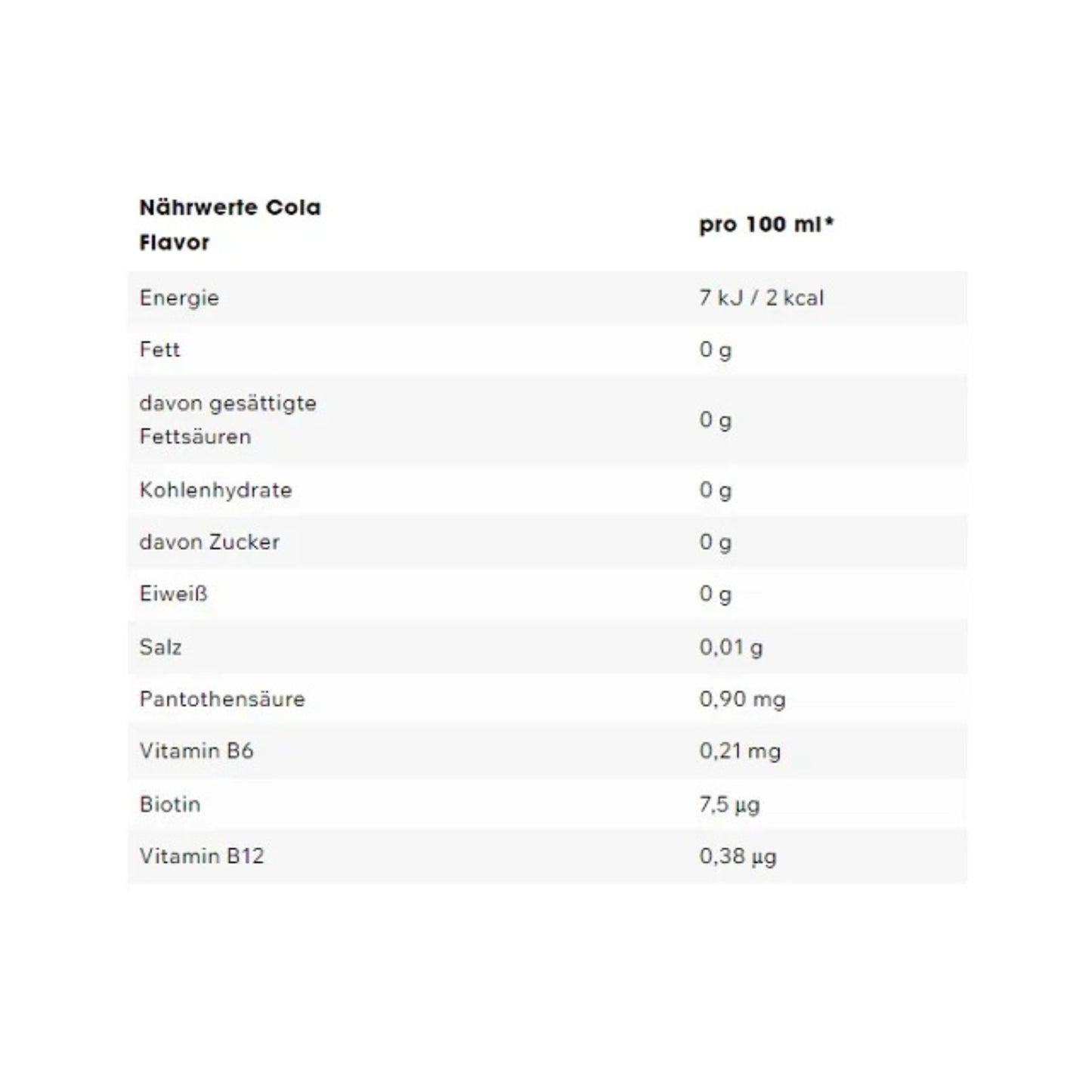 ESN Ultra Vitamin Syrup 65ml