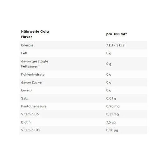 ESN Ultra Vitamin Syrup 65ml