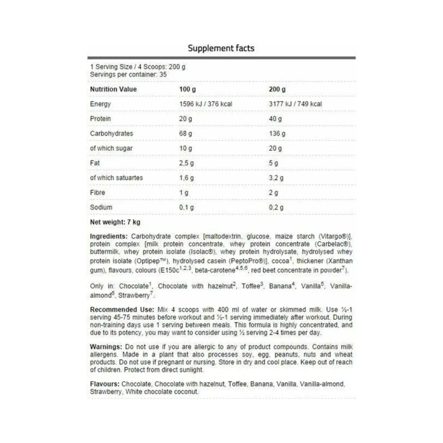 FA Nutrition CORE Mass 7kg