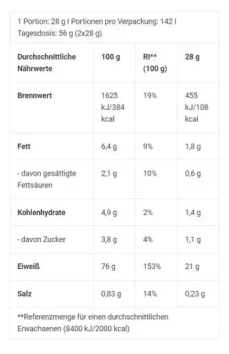 BioTech 100% Pure Whey 4000 g