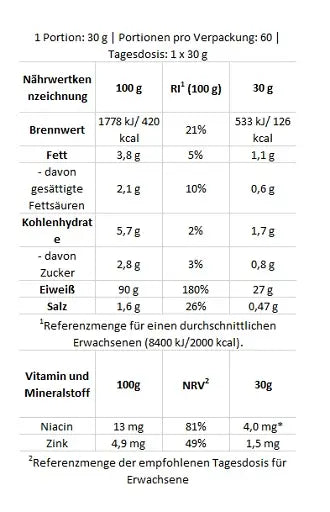 BioTech Iso Whey Zero Black 1816g
