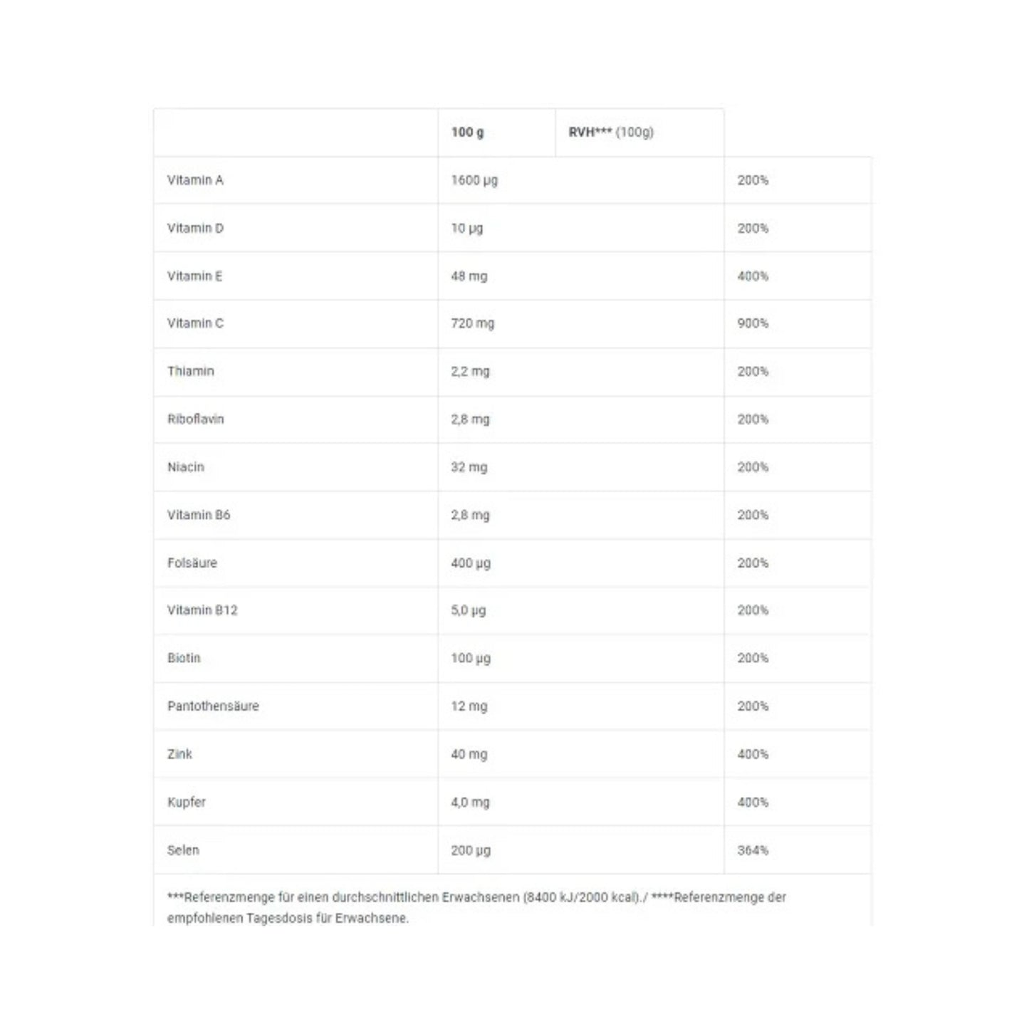 BioTech Clear Collagen Professional 350g