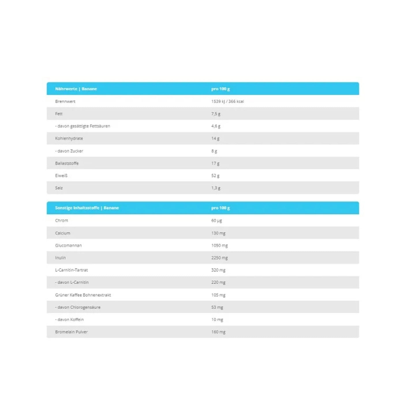 Biotech Diet Shake 720g
