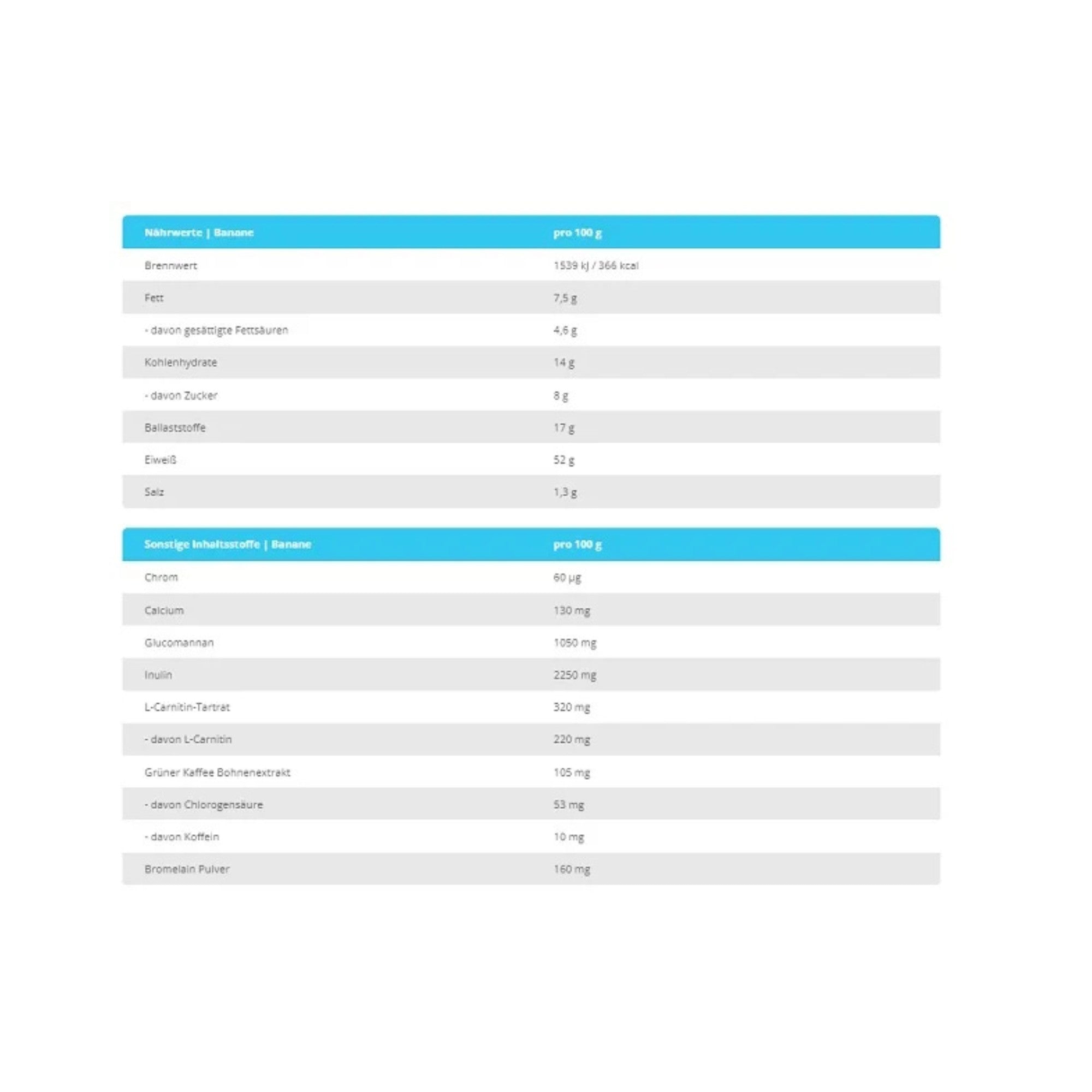 Biotech Diet Shake 720g