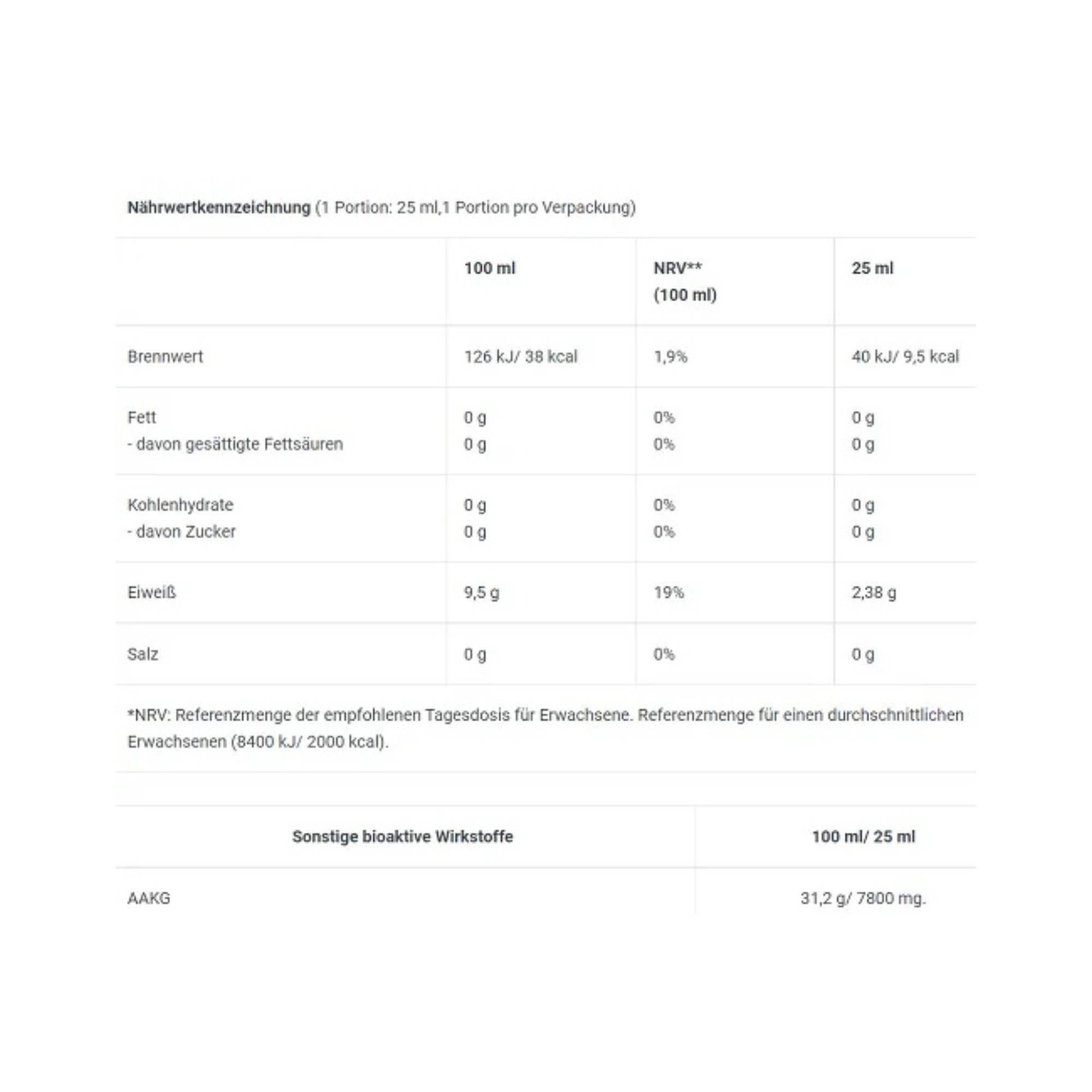 BioTech AAKG 7800 20 x 25ml
