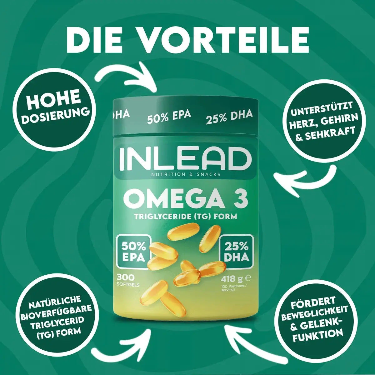 INLEAD Omega-3 Kapseln