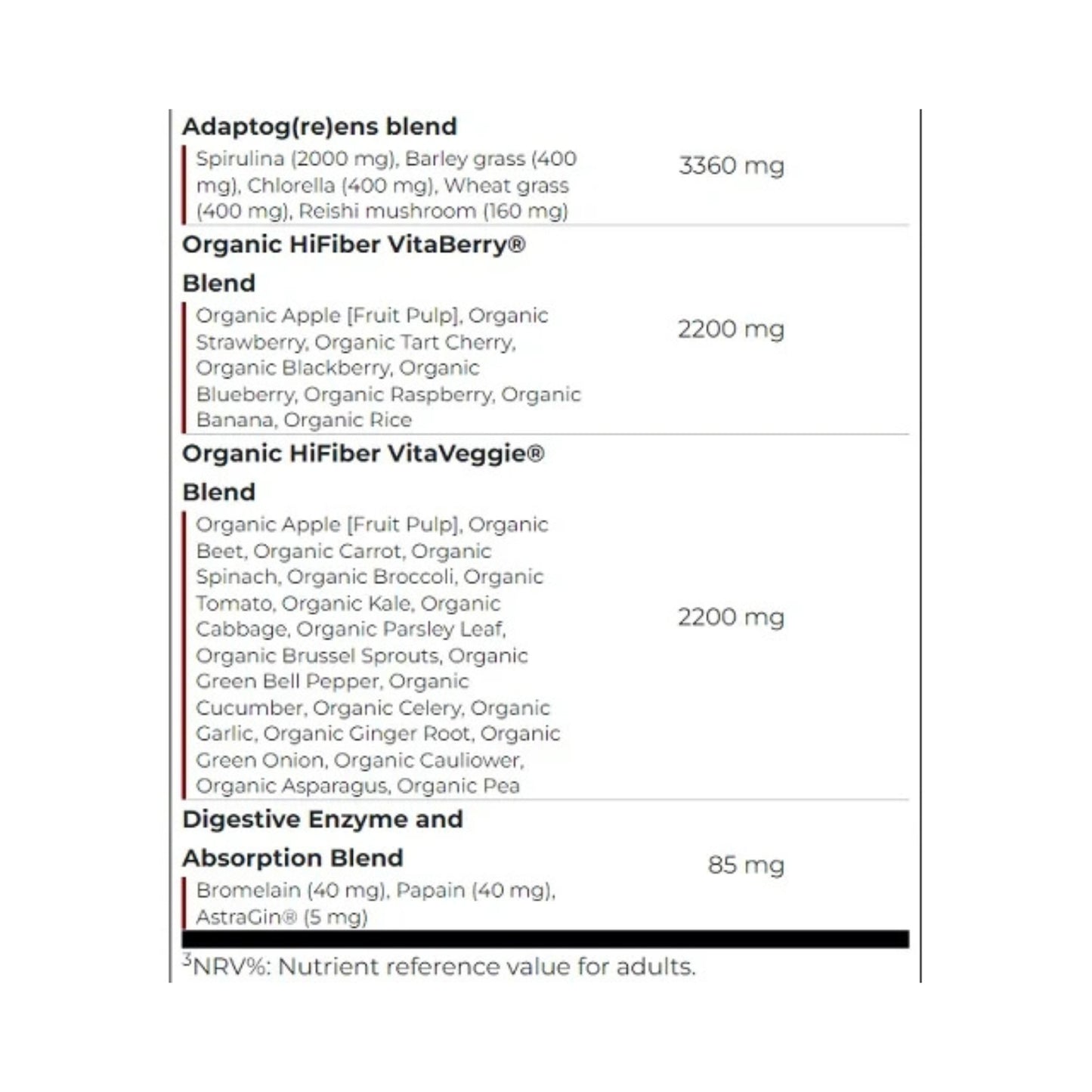 Scitec Vita Greens & Fruits 600g