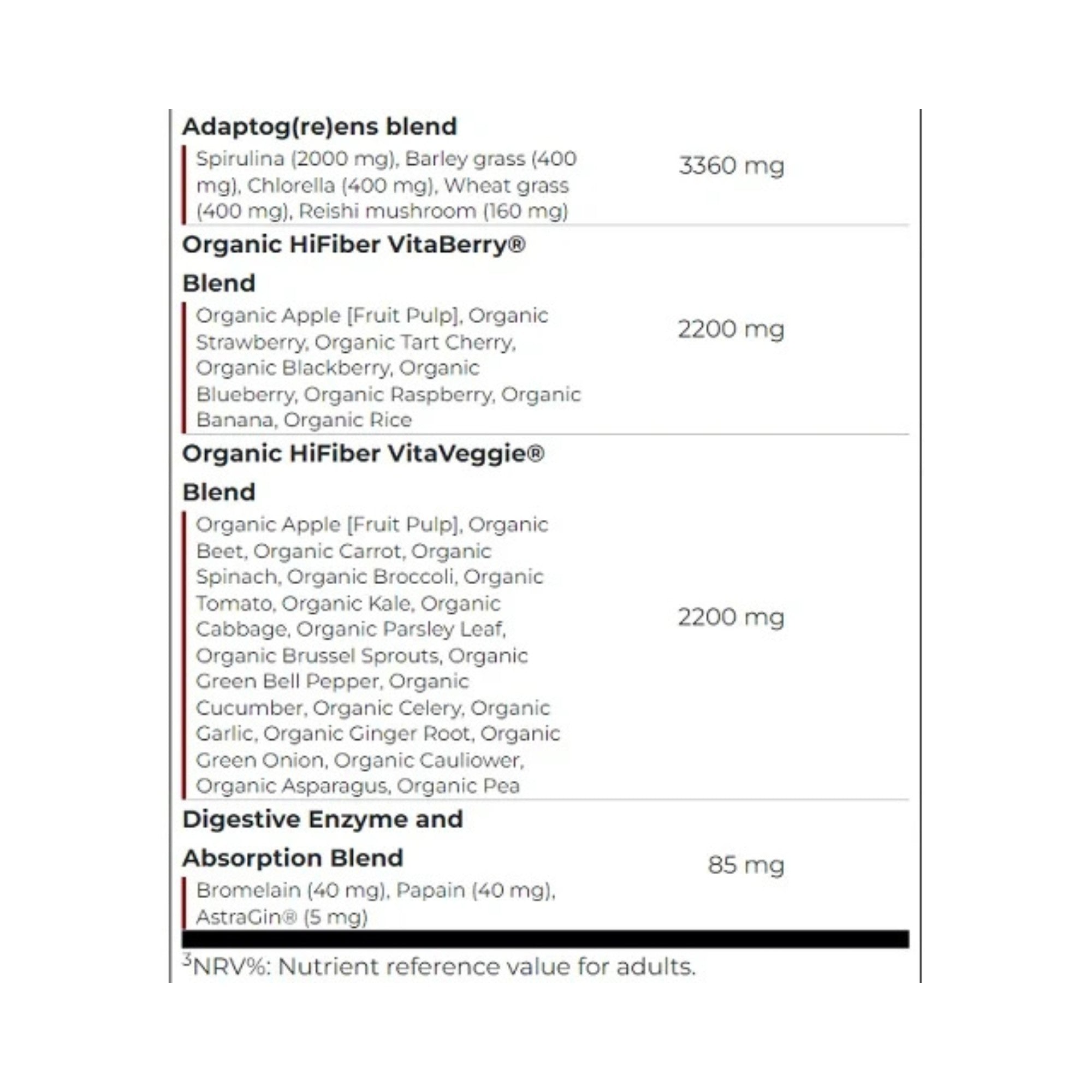 Scitec Vita Greens & Fruits 600g