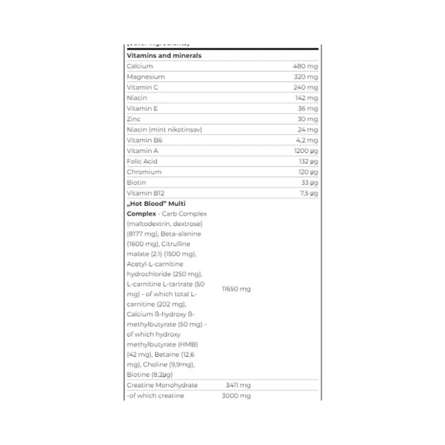 Scitec Hot Blood No-Stim 375g