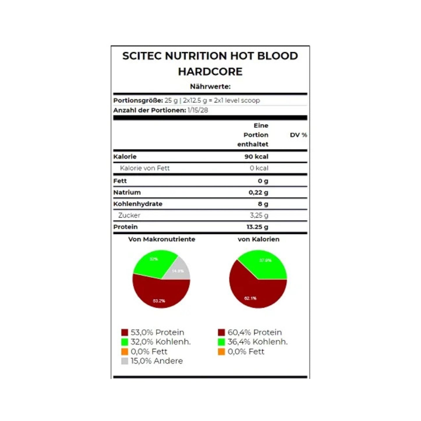 Scitec Hot Blood Hardcore 700g