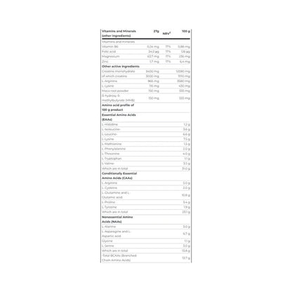 Scitec Anabolic Iso+Hydro 920g