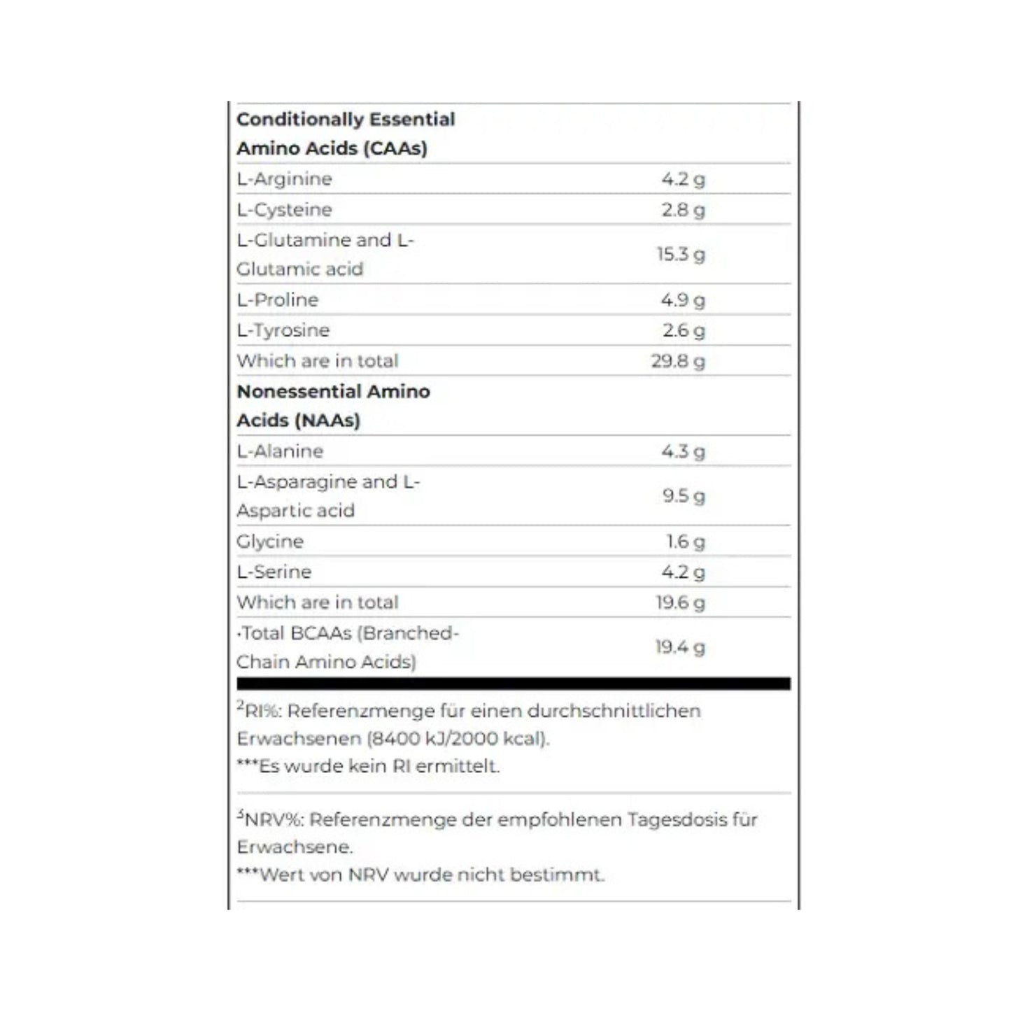 Scitec Anabolic Iso+ Hydro 2000g