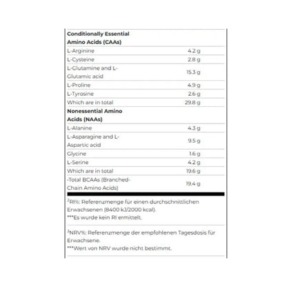 Scitec Anabolic Iso+ Hydro 2000g