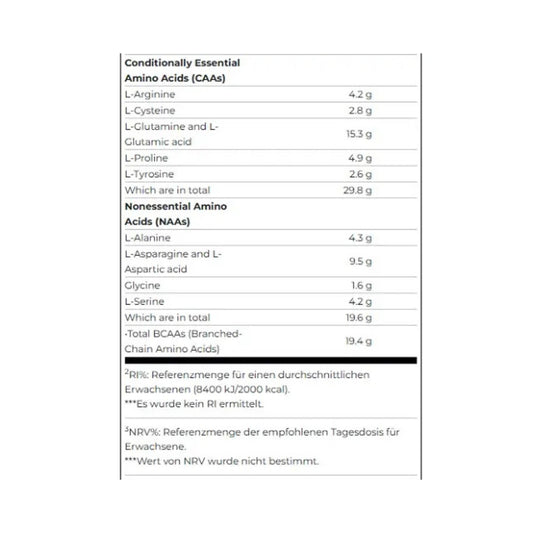 Scitec Anabolic Iso+ Hydro 2000g