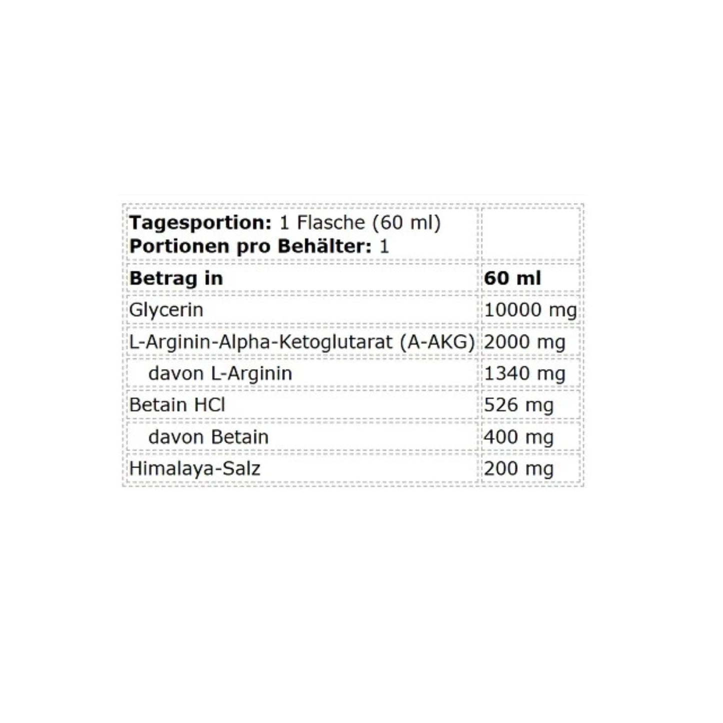 Kevin Levrone Anabolic On Stage Pump Shot 24x60ml