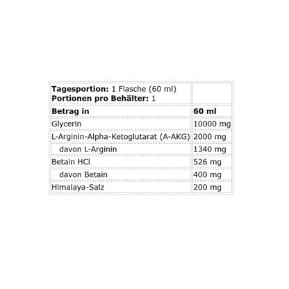 Kevin Levrone Anabolic On Stage Pump Shot 24x60ml
