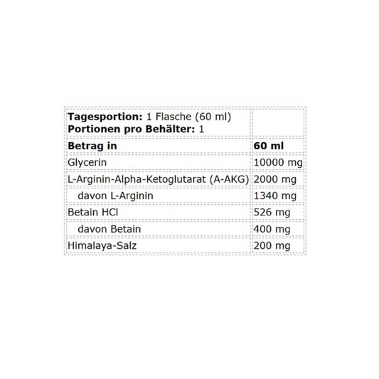 Kevin Levrone Anabolic On Stage Pump Shot 24x60ml