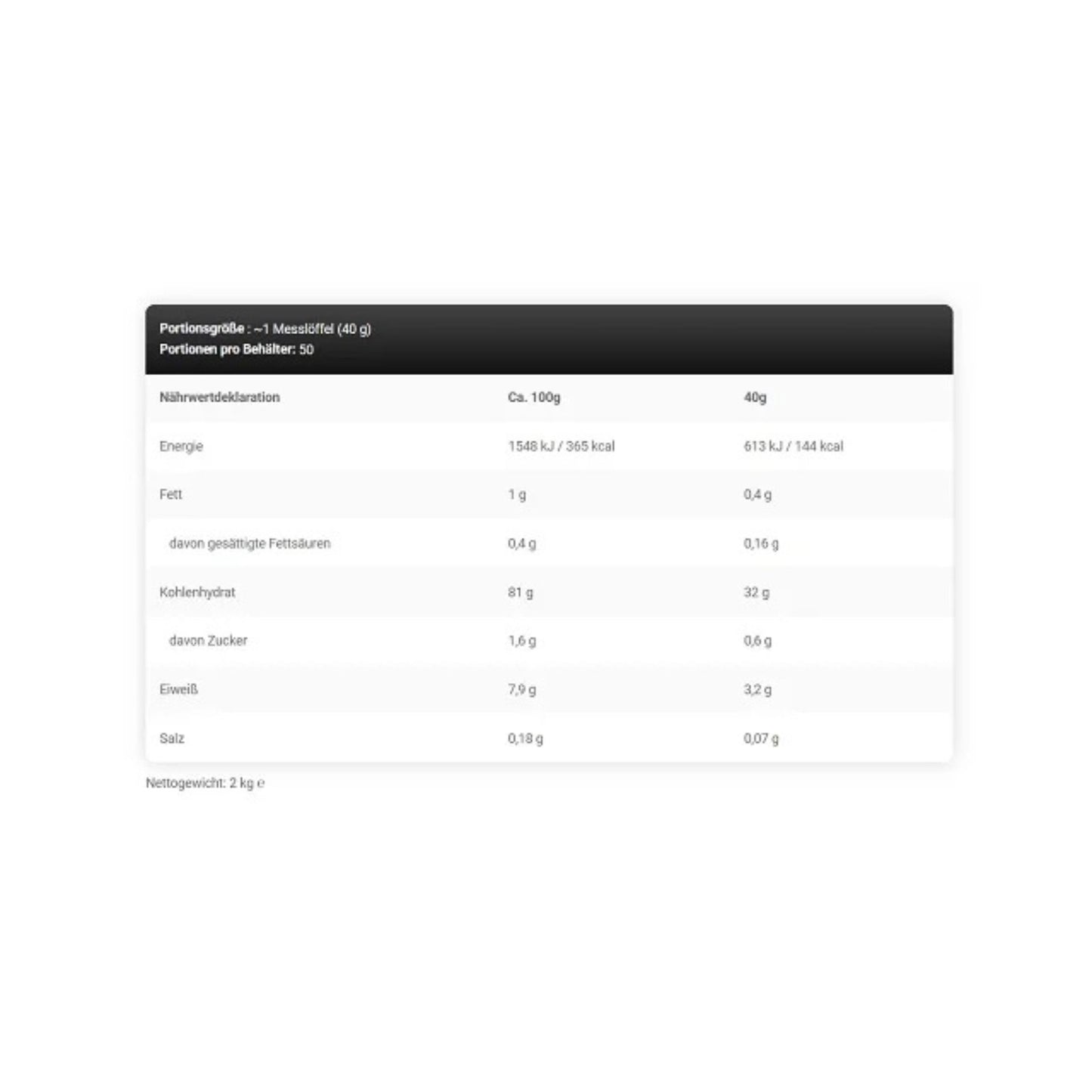 Kevin Levrone Anabolic Cream of Rice 2000g