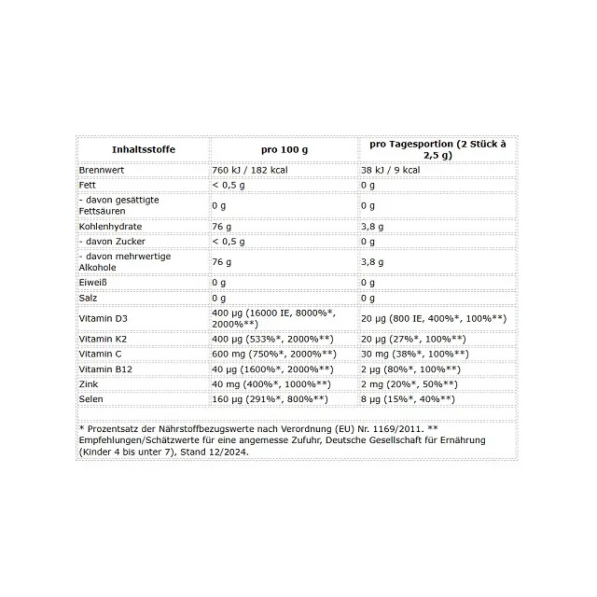 ProFuel Immun Kinder 60 Gummies
