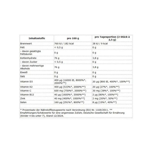 ProFuel Immun Kinder 60 Gummies