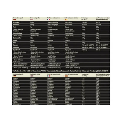 MST Whey Protein 2010 g