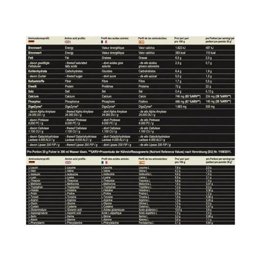 MST Whey Protein 2010 g
