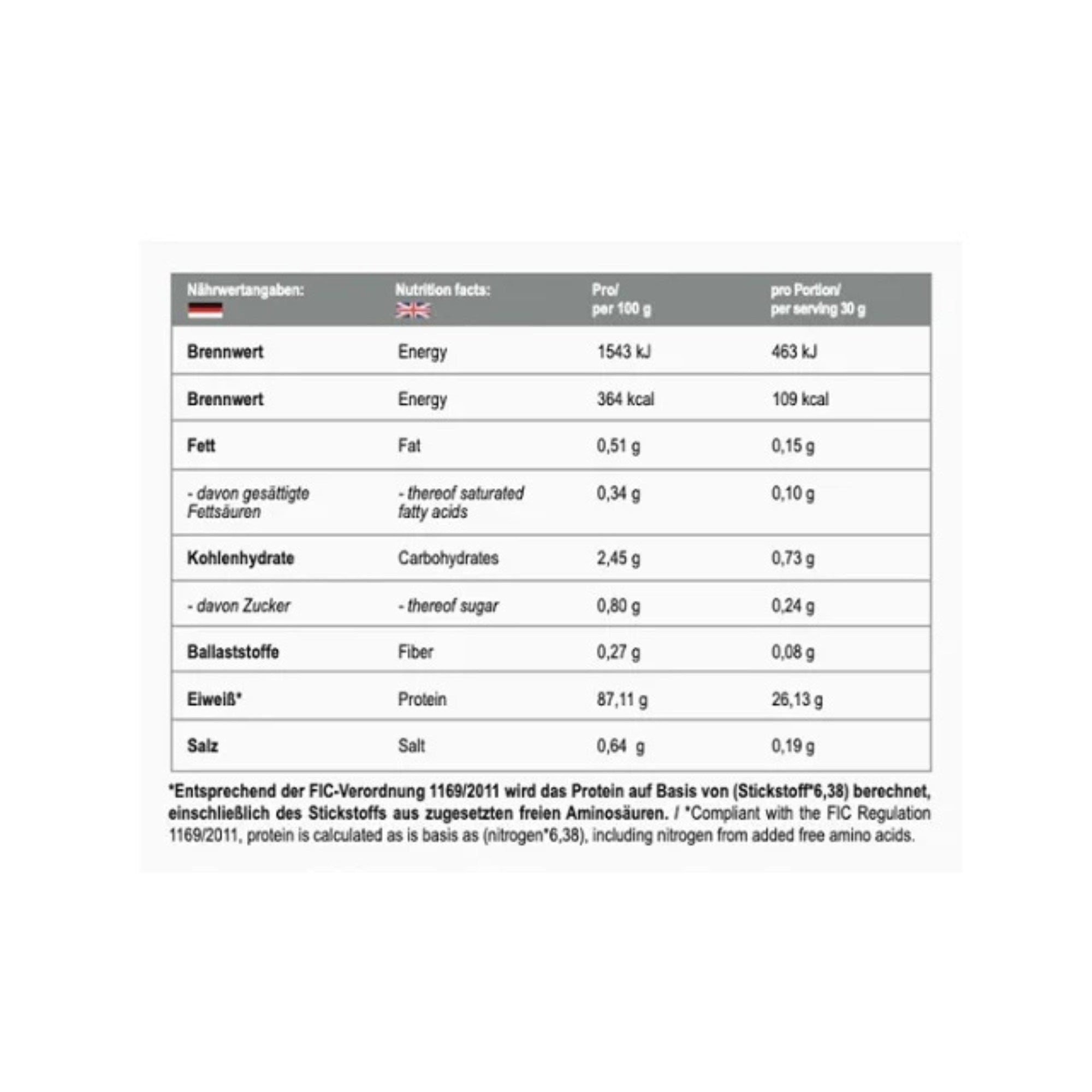 MST - Best Isolate Protein 900g