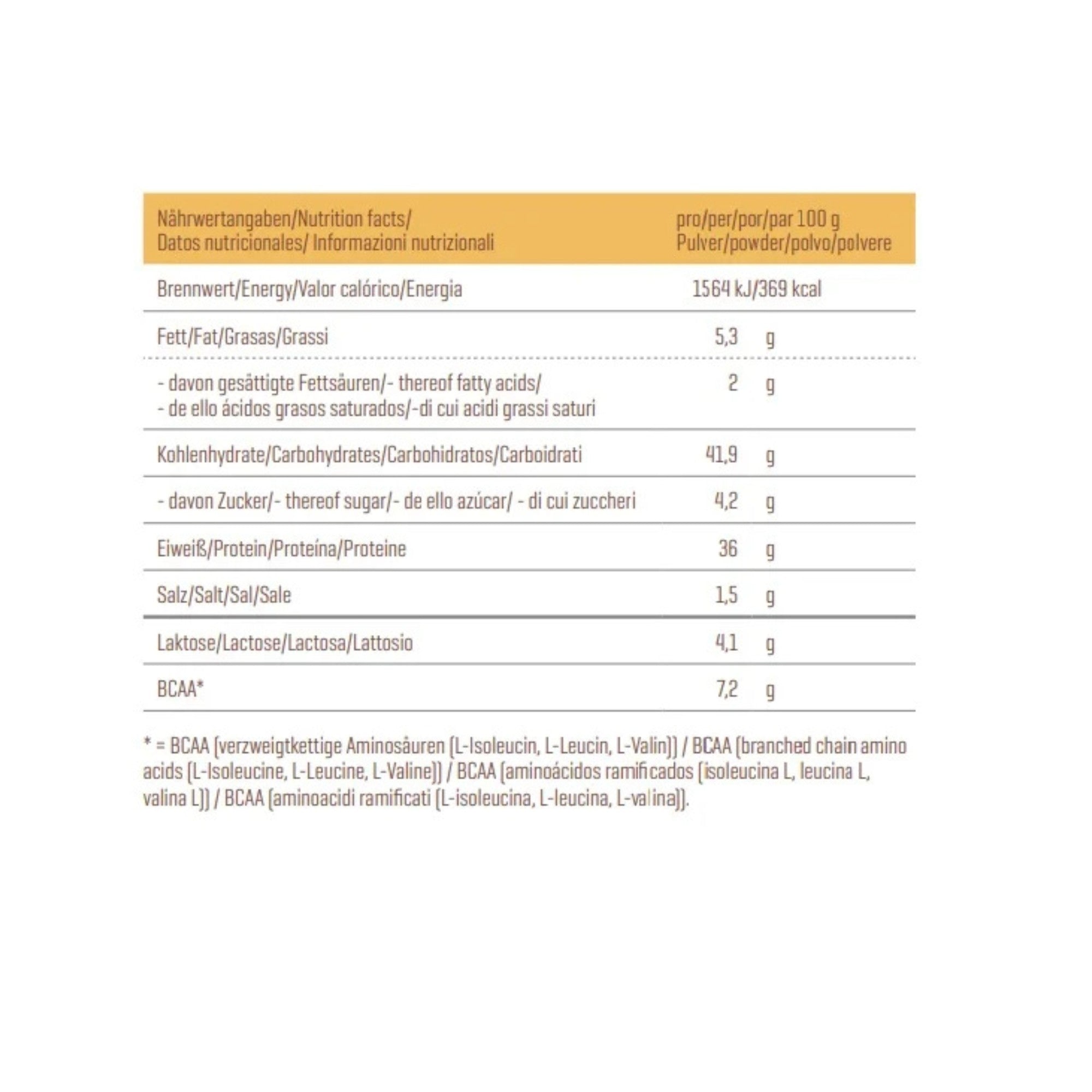 Body Attack Protein Pancake 300g