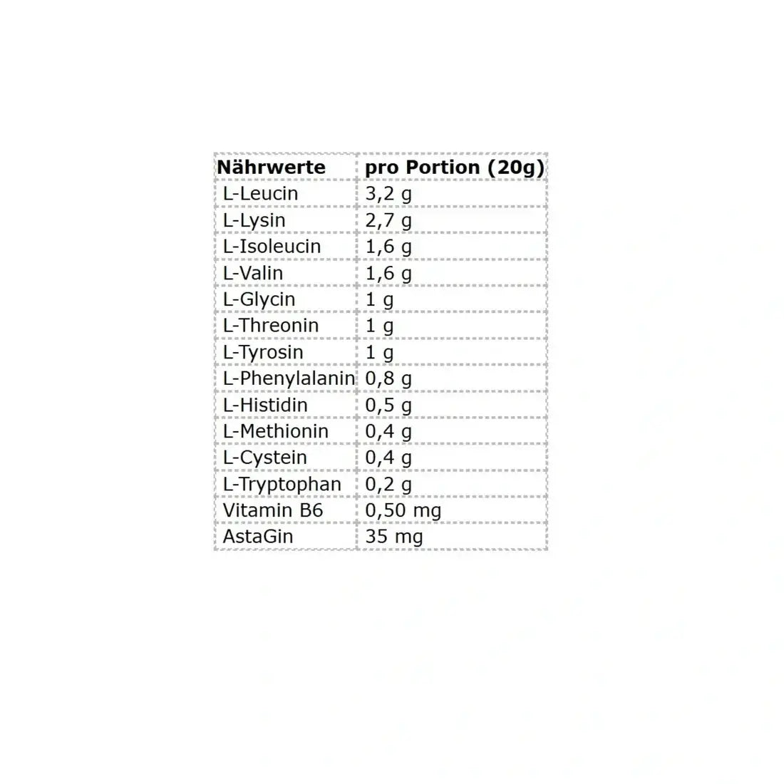 ESN Aminos 280g