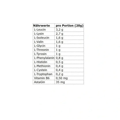 ESN Aminos 280g