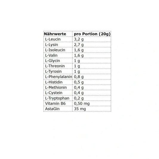 ESN Aminos 280g
