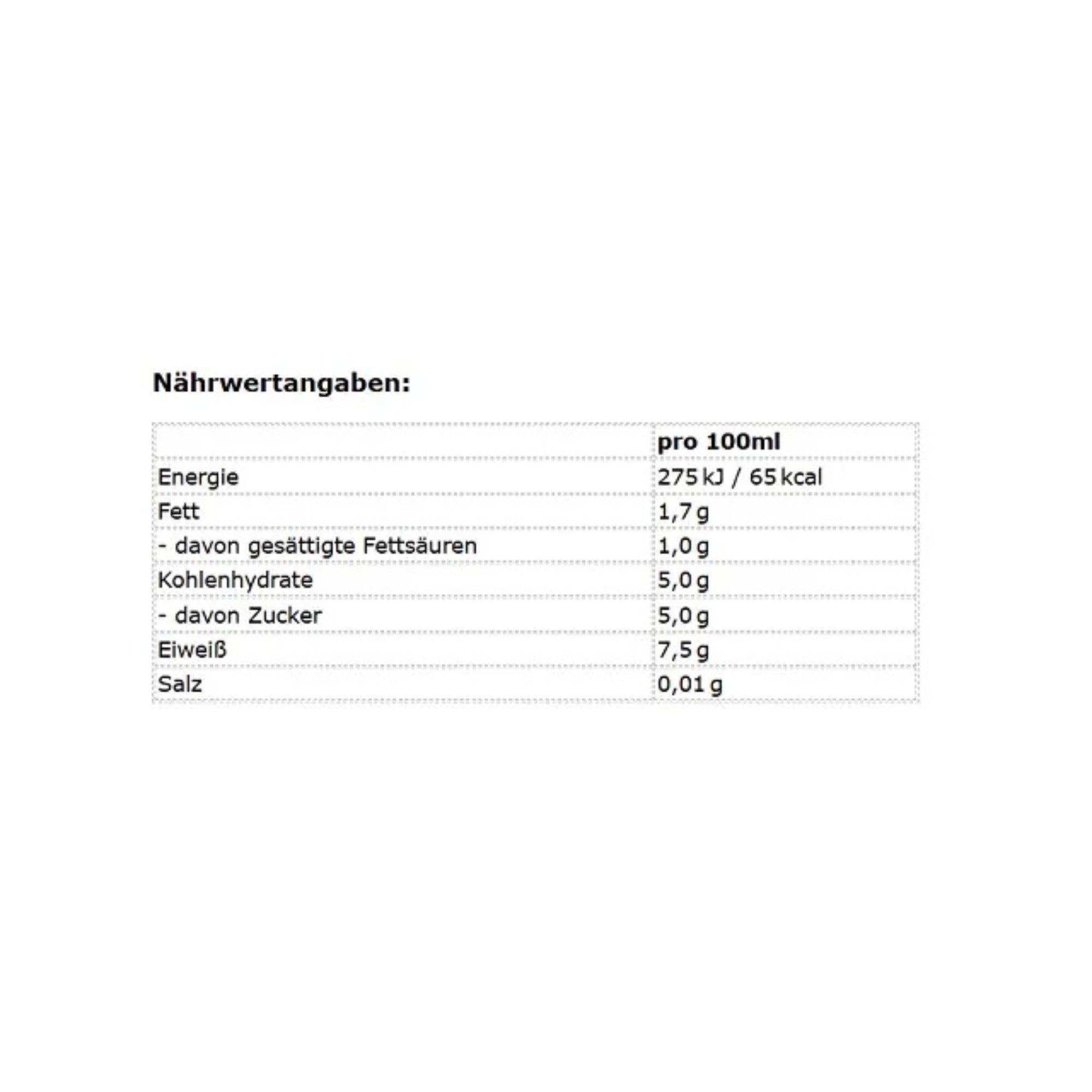 ESN Designer Protein Shake RTD 8 x 330ml