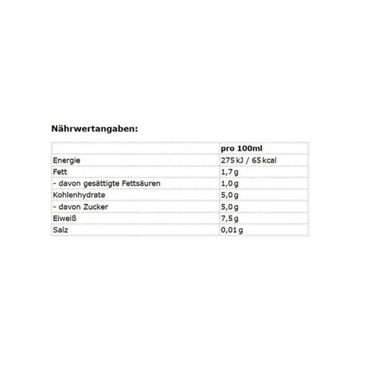 ESN Designer Protein Shake RTD 8 x 330ml