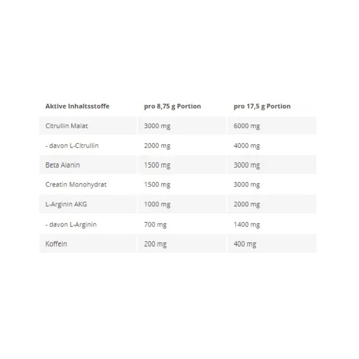 Kevin Levrone Shaaboom Pump 385g